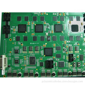 One-stop OEM service, Turkey PCB, GPS, Public Transportation System, Medical Equipment PCBA